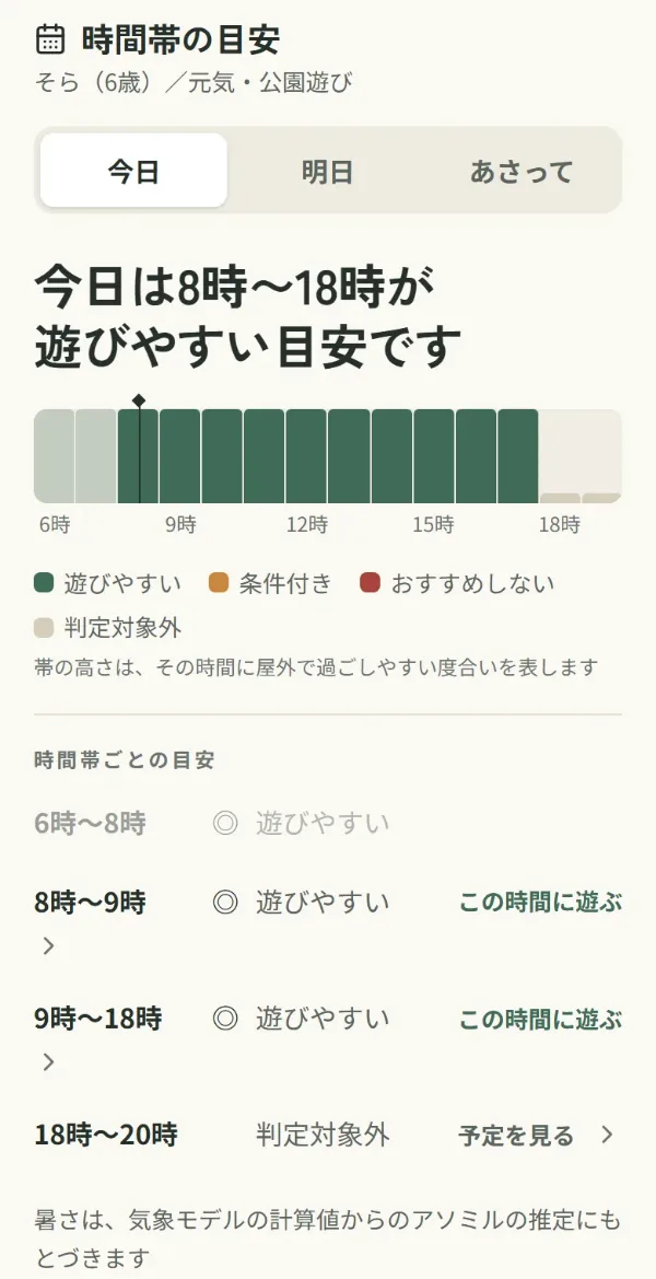 Asomilの時間帯の目安の画面。今日・明日・あさってのタブがあり、「今日は8時〜18時が遊びやすい目安です」という見出しの下に、時間帯ごとの遊びやすさが帯グラフと一覧で表示され、暑さは気象モデルの計算値からのAsomilの推定にもとづくことが書かれている。